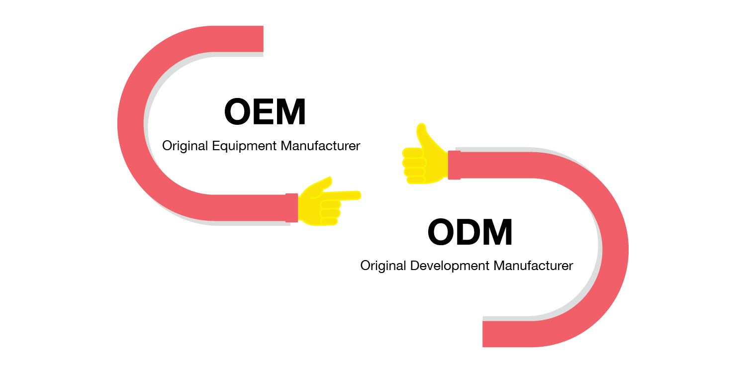 Por que o OEM e o ODM são importantes?